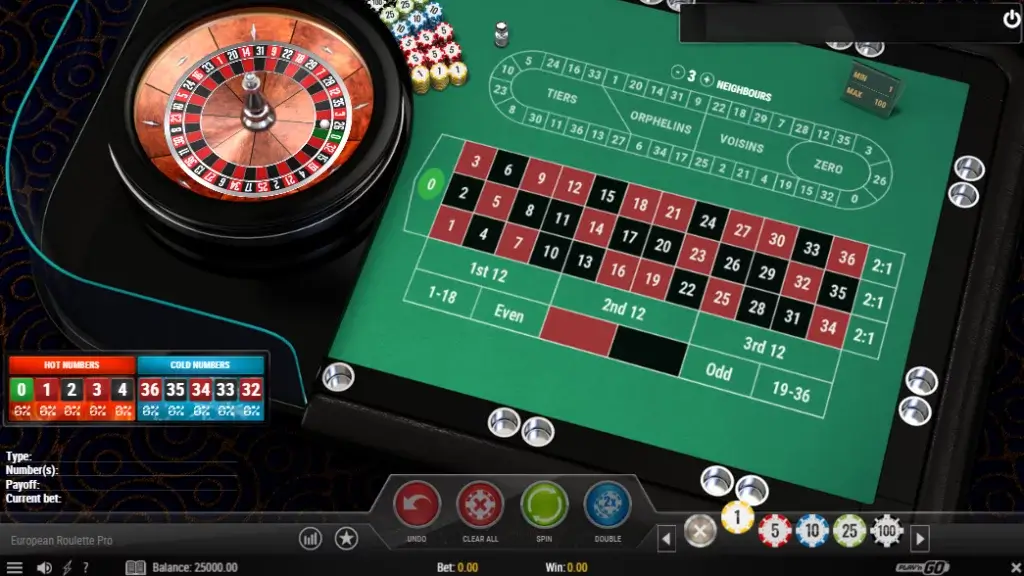 Bitcoin Casino Play’n GO – A Perfect Match for Lightning-Fast Wins