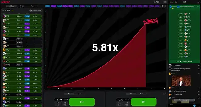 Casino Bitcoin Aviator: A Beginner’s Guide to a Thrilling Game