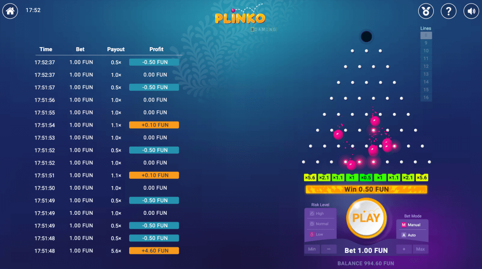Plinko Bitcoin Casino: A Beginner’s Guide to Bitcoin’s Favourite Game